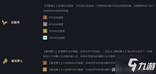 《云顶之弈》11.9后期最强阵容怎么搭配 屠龙征服者铁男图文教程_云顶之弈手游