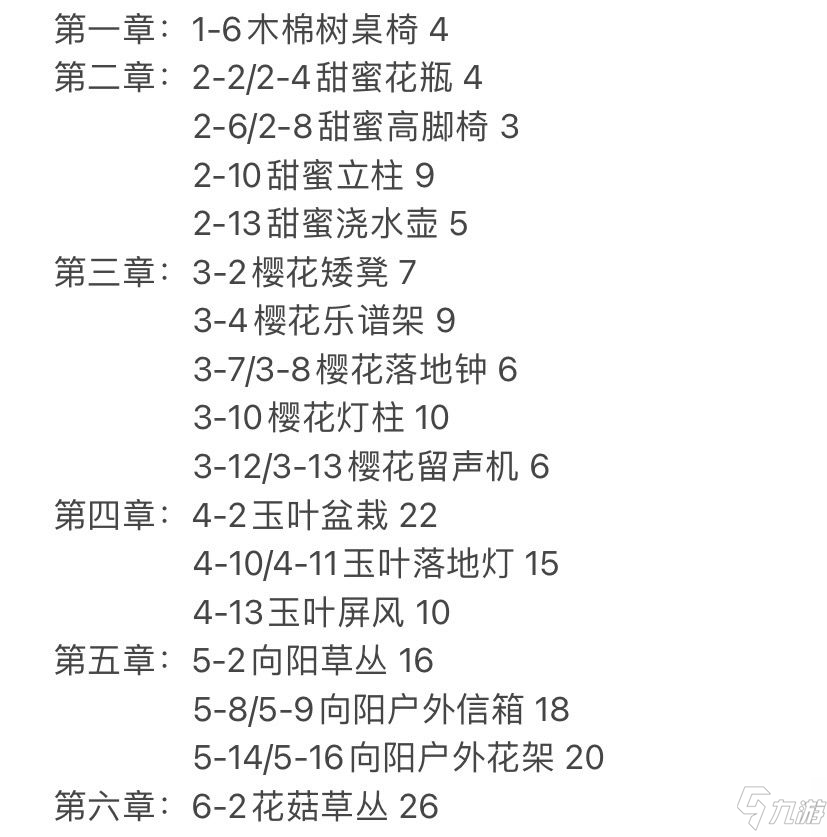 精灵之境通关材料大全 全关卡通关材料分享_精灵之境