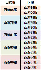 《暴走师徒》12月23日合服公告_暴走师徒