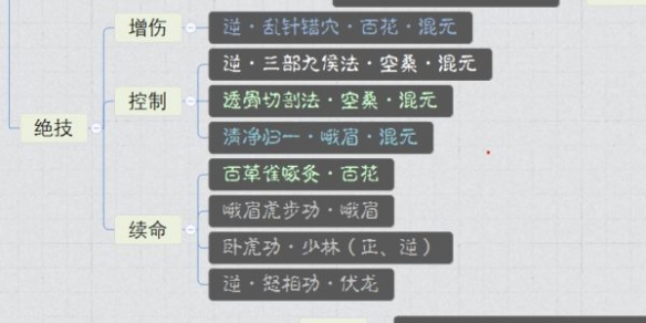 太吾绘卷混元腿法怎么玩 混元腿法武功搭配推荐