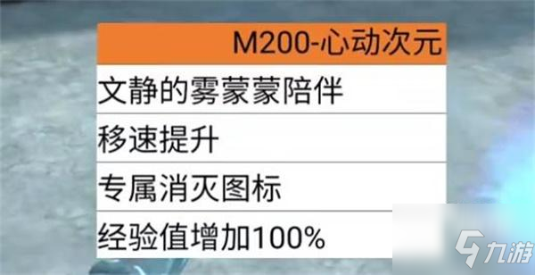 穿越火线手游M200心动次元觉醒怎么获得 M200心动次元觉醒获得方法_CF手游