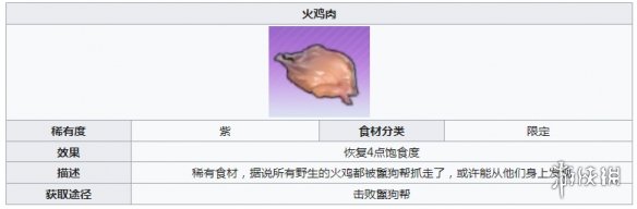 《幻塔》火鸡肉坐标分布 火鸡肉在哪里_幻塔