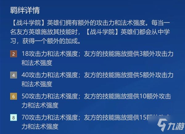 《云顶之弈》11.24B学院杰斯阵容怎么玩 学院杰斯阵容运营攻略_云顶之弈手游