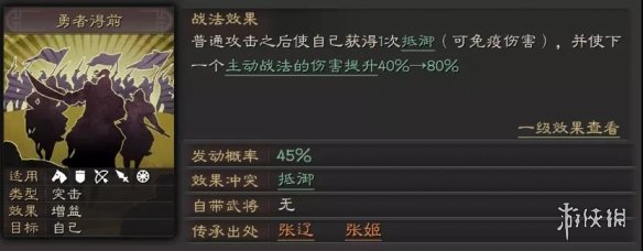 《三国志战略版》勇者武锋盾搭配图文教程 SP袁绍张角左慈阵容哪个好_三国志战略版