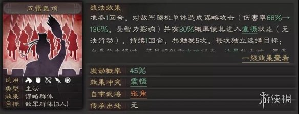 《三国志战略版》勇者武锋盾搭配图文教程 SP袁绍张角左慈阵容哪个好_三国志战略版