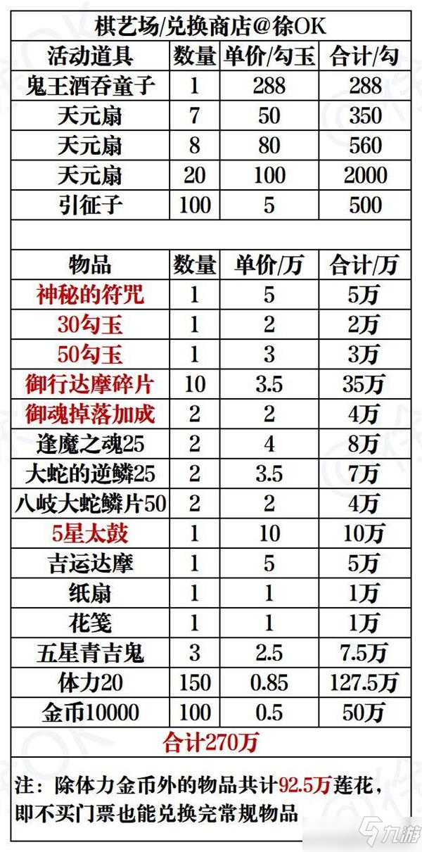 阴阳师棋逢之弈图文教程_阴阳师手游