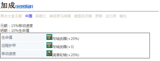 帝国时代4攻城塔有什么用_攻城塔详细介绍