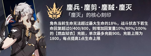 崩坏3鏖灭核心机制及启动条件详解：【使普通鏖灭刻印的加成更高】