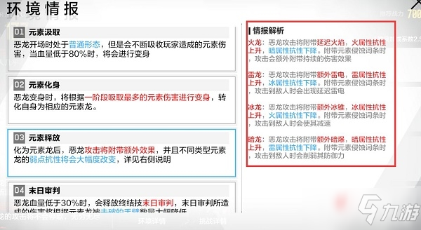 《战双帕弥什》巴别塔化物归墟第三关恶龙通关攻略_战双帕弥什