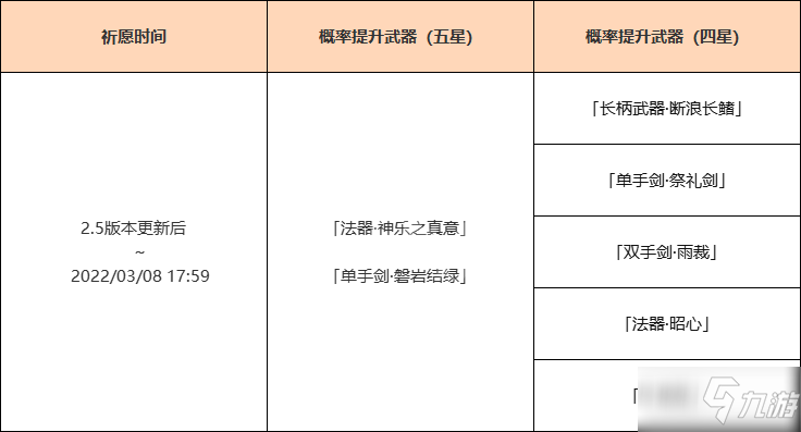 《原神》2.5八重神子武器池是什么_原神