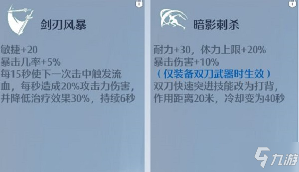 诺亚之心双刀技能怎么加点 诺亚之心双刀技能加点攻略_诺亚之心