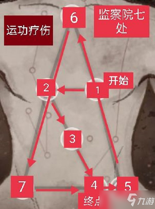 庆余年手游监察院隐藏事件在哪_庆余年手游