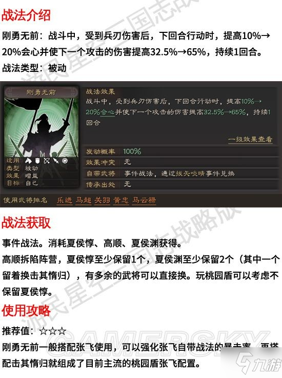 《三国志战略版》刚勇无前战法攻略 刚勇无前有用吗_三国志战略版