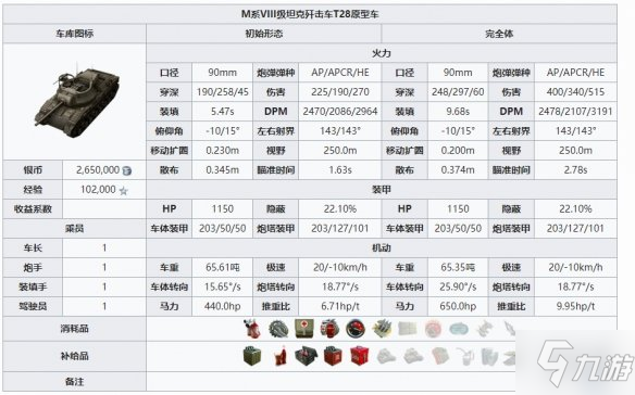 《坦克世界闪击战》T28原型车图鉴 T28原型车怎么样_坦克世界闪击战