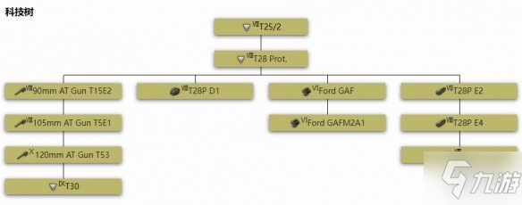 《坦克世界闪击战》T28原型车图鉴 T28原型车怎么样_坦克世界闪击战