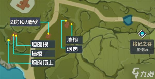 《原神》慕风蘑菇全点位采集路径分享 慕风蘑菇怎么找_原神