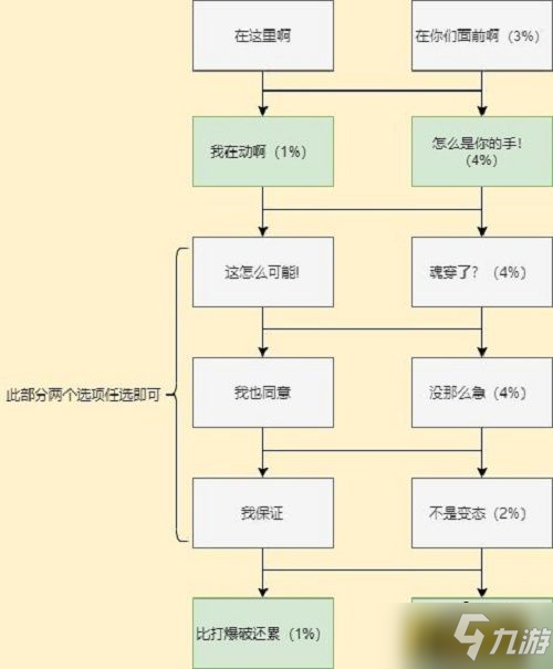 穿越火线枪战王者岚兮儿剧情第一章怎么过 岚兮儿剧情第一章通关攻略_CF手游