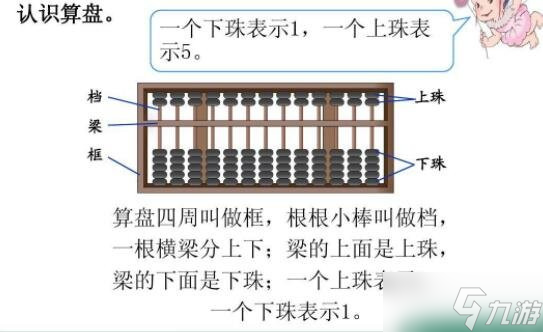 《纸嫁衣2奘铃村》八卦算盘算法攻略_纸嫁衣2奘铃村