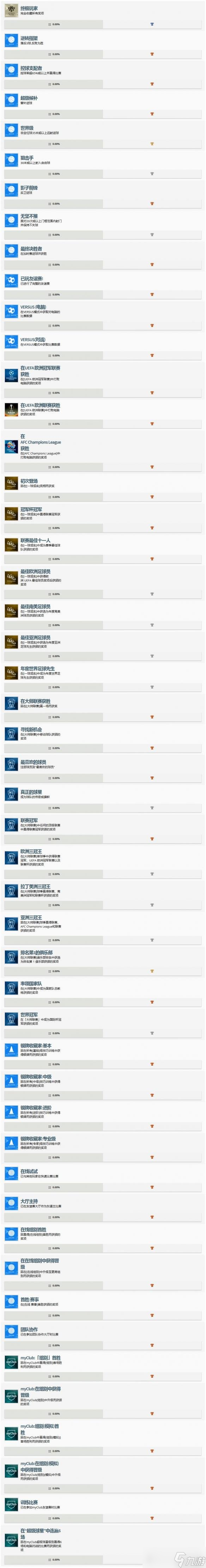 《实况足球2017》全成就奖杯达成条件一览表_实况足球2017