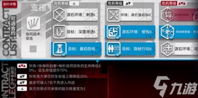 明日方舟盐风溶洞低配是怎么玩的 合约关卡打法介绍_明日方舟