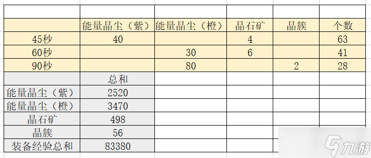 幻塔强鬣来袭详细玩法攻略_幻塔