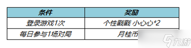 《王者荣耀》逍遥幻梦活动介绍2022_王者荣耀