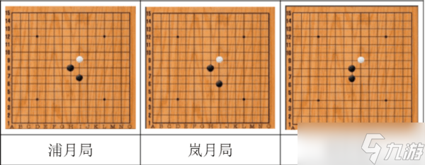 五子棋开局6步必胜下法-五子棋开局六步必胜技巧(含口诀)