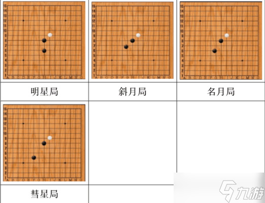 五子棋开局6步必胜下法-五子棋开局六步必胜技巧(含口诀)