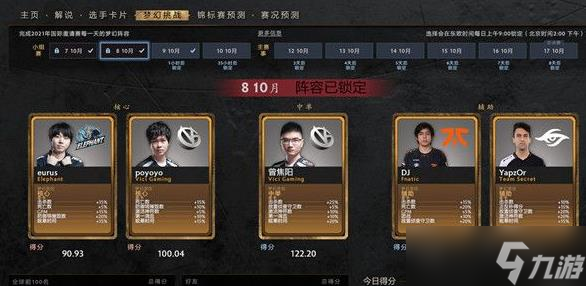 dota2梦幻挑战ti10攻略 梦幻挑战ti10作业推荐