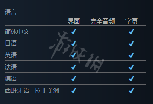 月痕游戏中文有吗-Moonscars支持语言一览