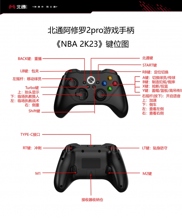 NBA2K23北通阿修罗手柄2PRO教程 NBA2K23怎么使用手柄