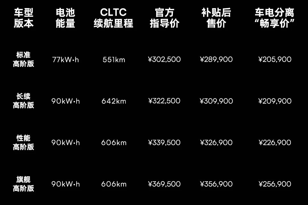 飞凡 R7 正式上市：全球首搭华为 AR-HUD，车电分离模式 20.59 万元起