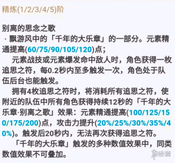 原神终末嗟叹之诗值不值得抽 3.1版本终末嗟叹之诗抽取建议