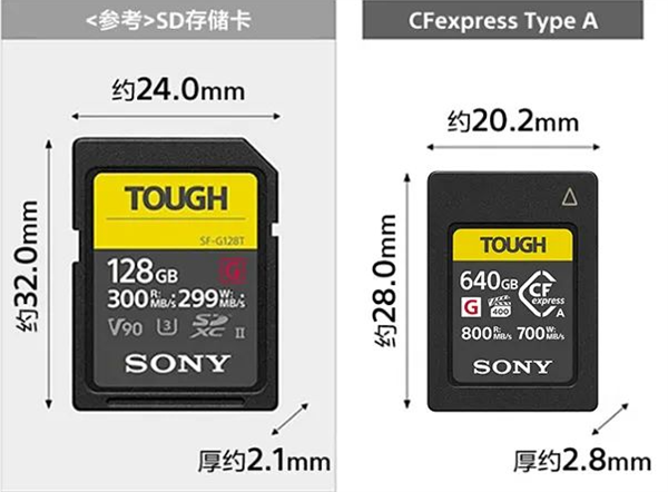 索尼发布320GB/640GB存储卡：4999元起 写入速度700MB/s