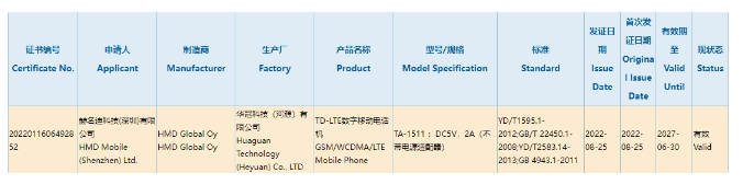 诺基亚 C31 通过工信部认证，即将在国内上市：支持 10W 充电但不送充电器