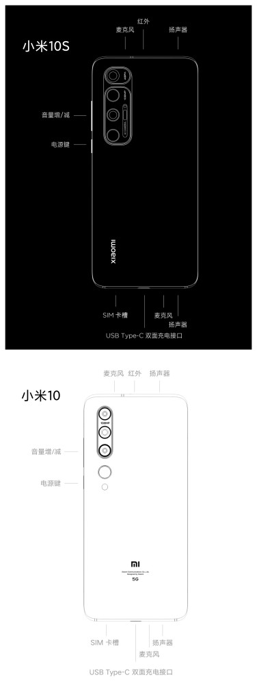 小米10s屏幕、重量、参数、配置、跑分数据一览