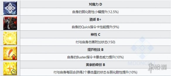 FGO黄飞虎技能宝具属性立绘 4星骑阶从者黄飞虎是谁黄飞虎图鉴