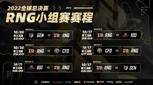 RNG8人确诊新冠，Gala外全部中招：10月17日还有3场S12小组赛要打