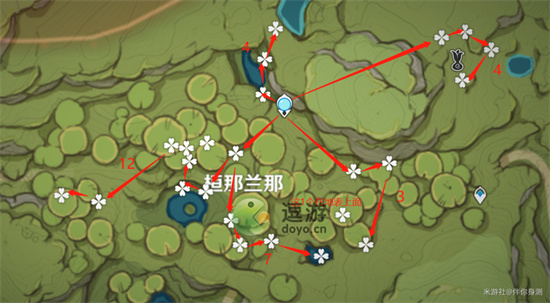 原神帕蒂沙兰快速收集路线图