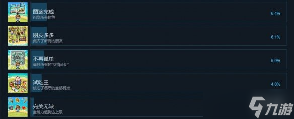《钓鱼天堂》成就有什么 游戏成就奖杯一览_钓鱼天堂