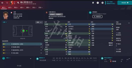 足球经理2023雷恩中场妖人推荐 fm2023雷恩中场妖人有哪些