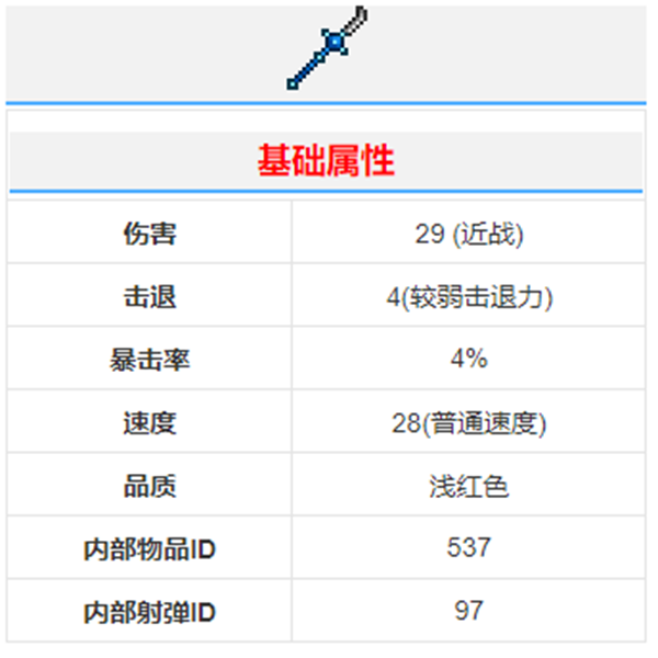 泰拉瑞亚钴剃刀获取方法