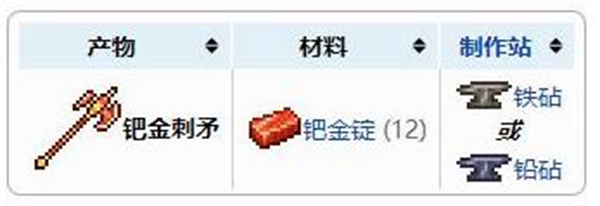 泰拉瑞亚钯金刺矛获取方法