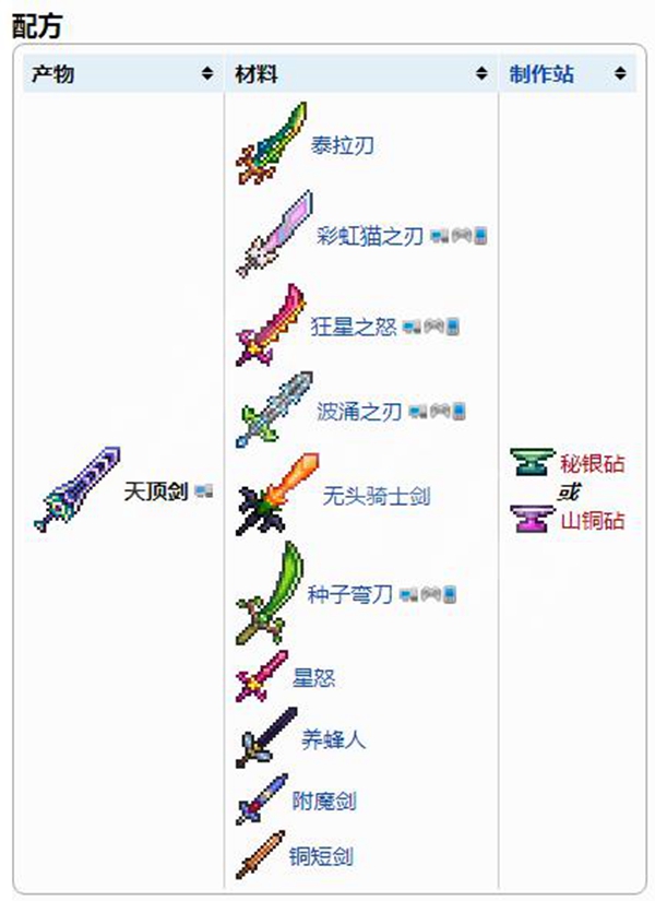 泰拉瑞亚天顶剑获取方法