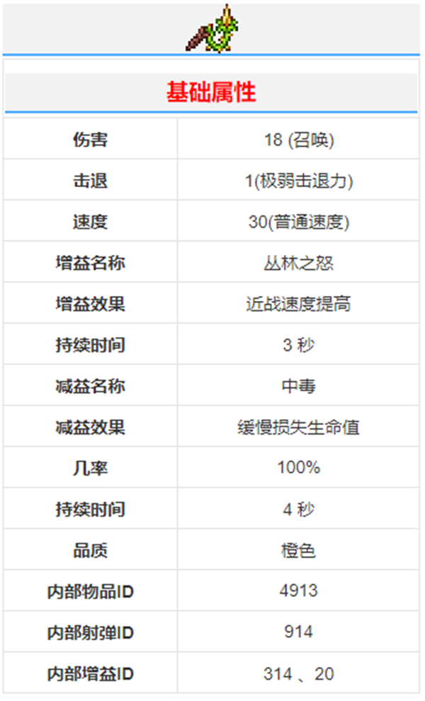 泰拉瑞亚荆鞭获取方法