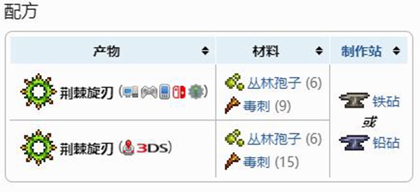 泰拉瑞亚荆棘旋刃获取方法