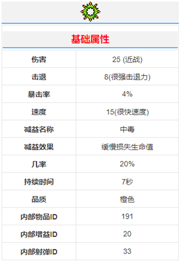 泰拉瑞亚荆棘旋刃获取方法