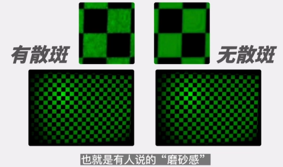 激光投影仪的优缺点，了解三色激光技术和ALPD激光技术你就知道了