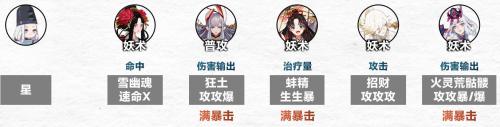 阴阳师傀儡师秘闻打法攻略流程 阴阳师傀儡师秘闻怎么打