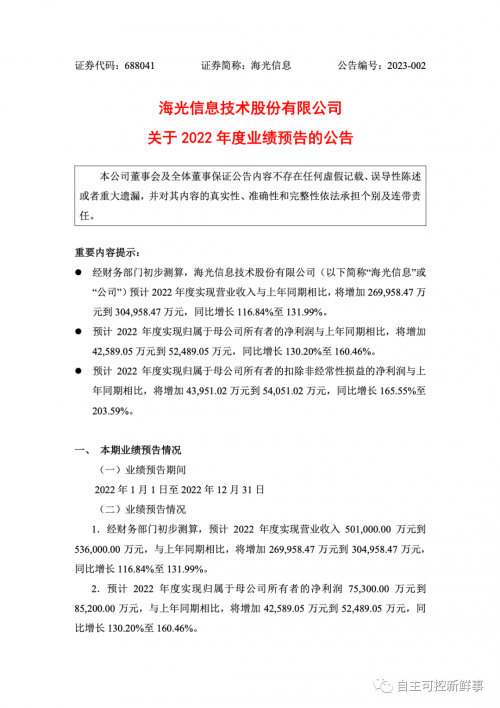 海光信息:2022年业绩预增130%+,行业信创市场份额领先!